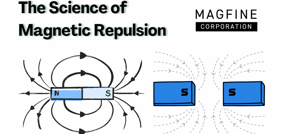 Why Do Magnets Repel Each Other?
